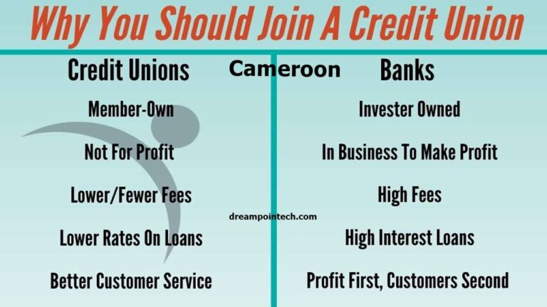 Create a Credit Union Account